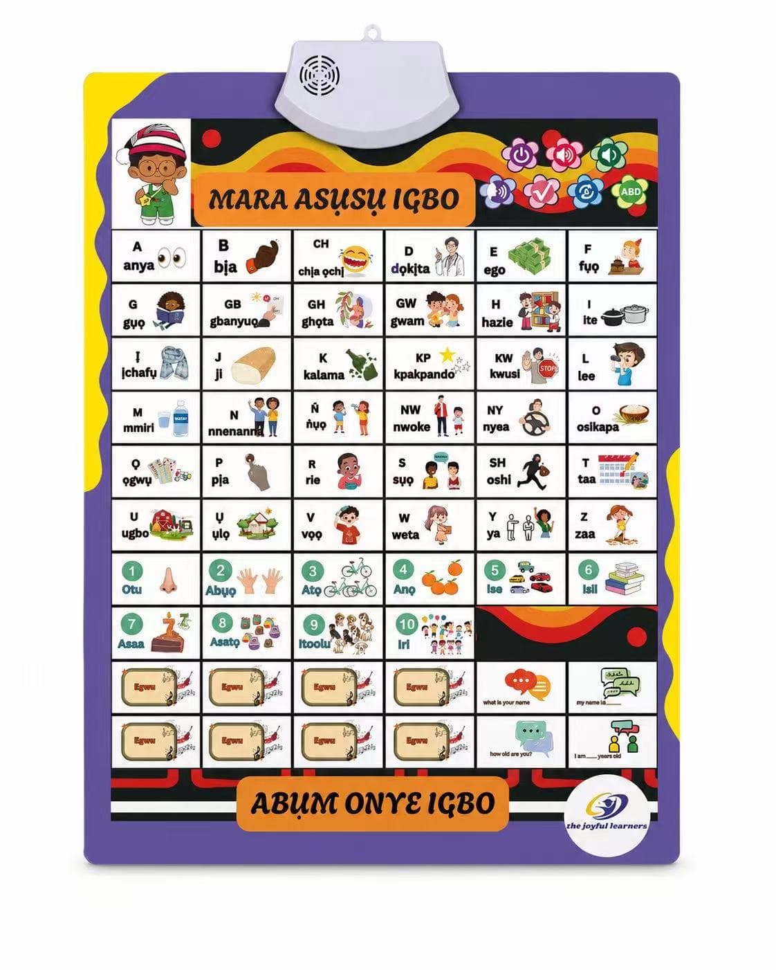 Mara Asụsụ Igbo Wall Chart thumbnail 2