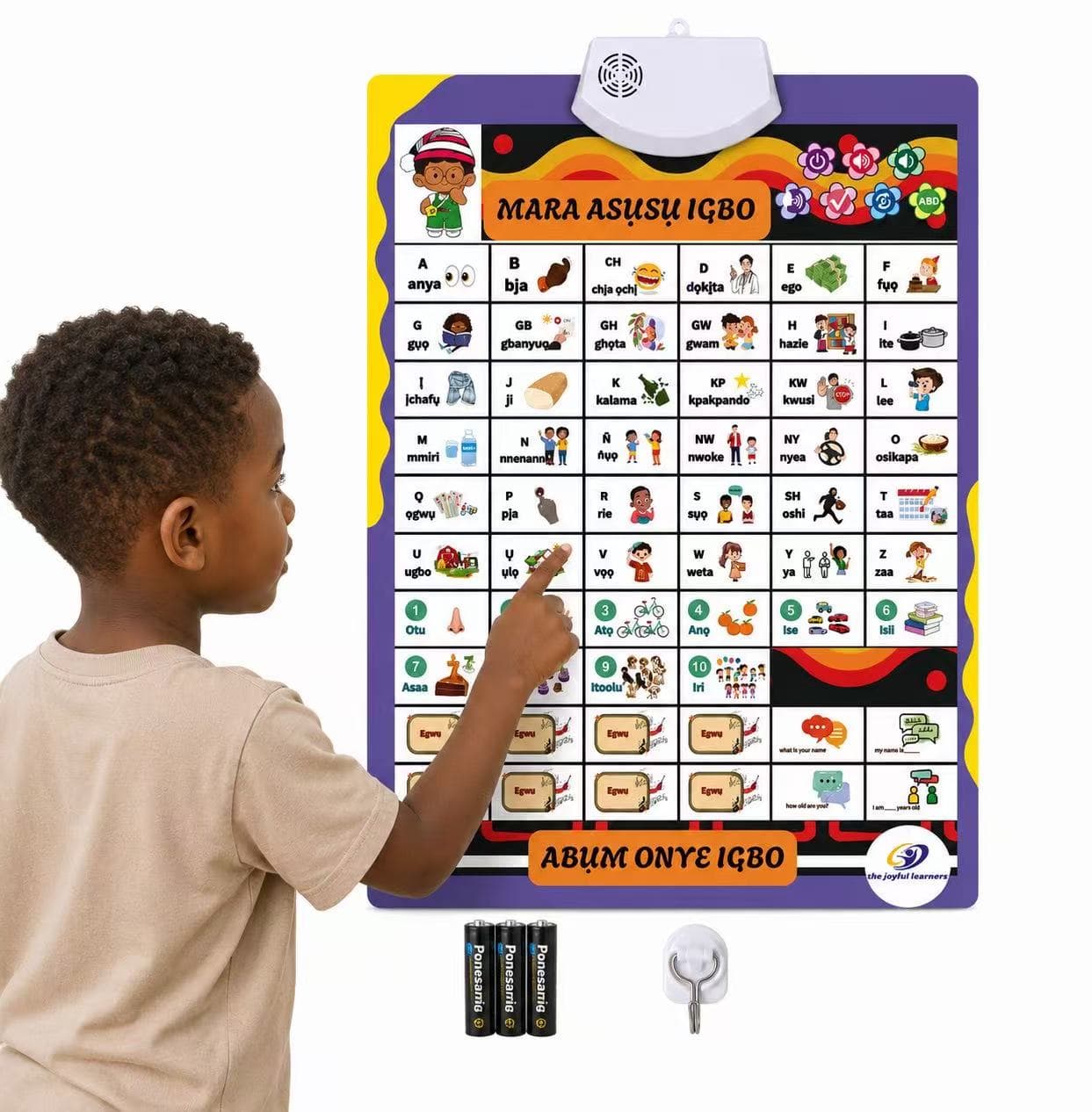 Mara Asụsụ Igbo Wall Chart